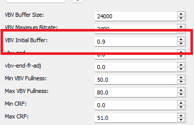 H.265 Codec: VBV Initial Buffer